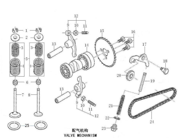 32 Valve Mechanism