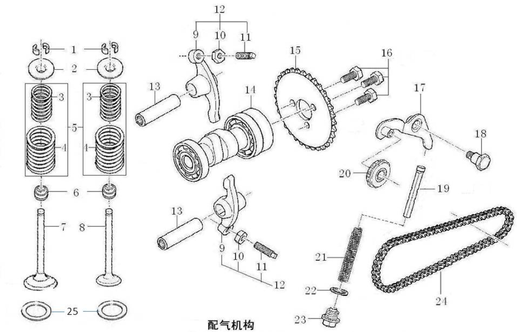 32 Valve Mechanism