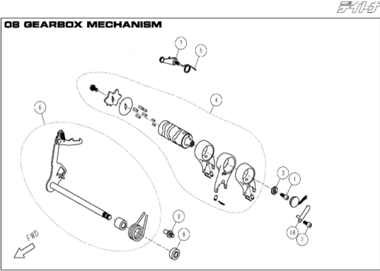 37 Gearbox Mechanism