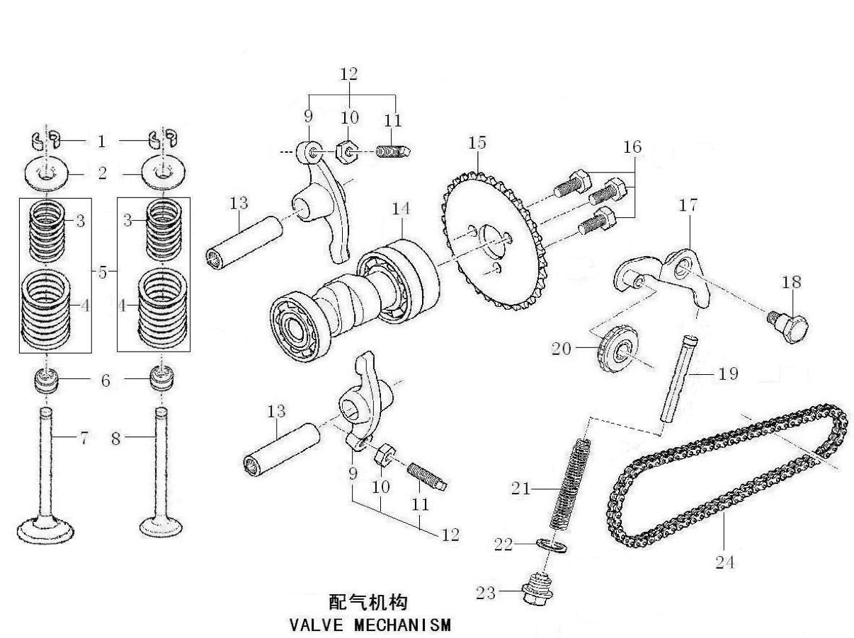 32 Valve Mechanism